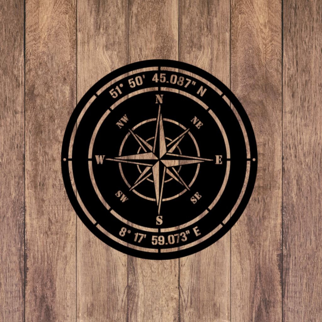 Kompass mit Koordinaten
